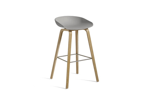 About A Stool AAS 32